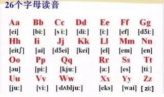 音标的口诀 英语音标口诀记忆法