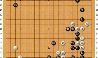 19路围棋多少个交叉点 围棋有几个交叉点