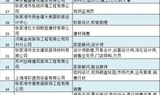 沙洲职业工学院单招专业有哪些