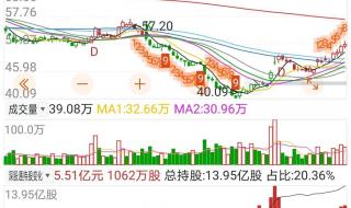 平顶山平煤十一矿屈凡非是哪里人 平煤股份十三矿