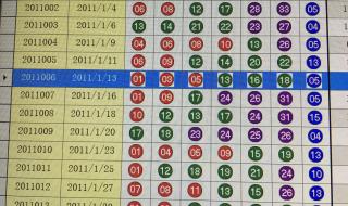 双色球开奖哪个电视台直播 双色球今天几点开奖